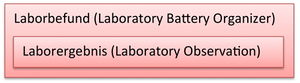 LaboratoryBattery eLab.jpg